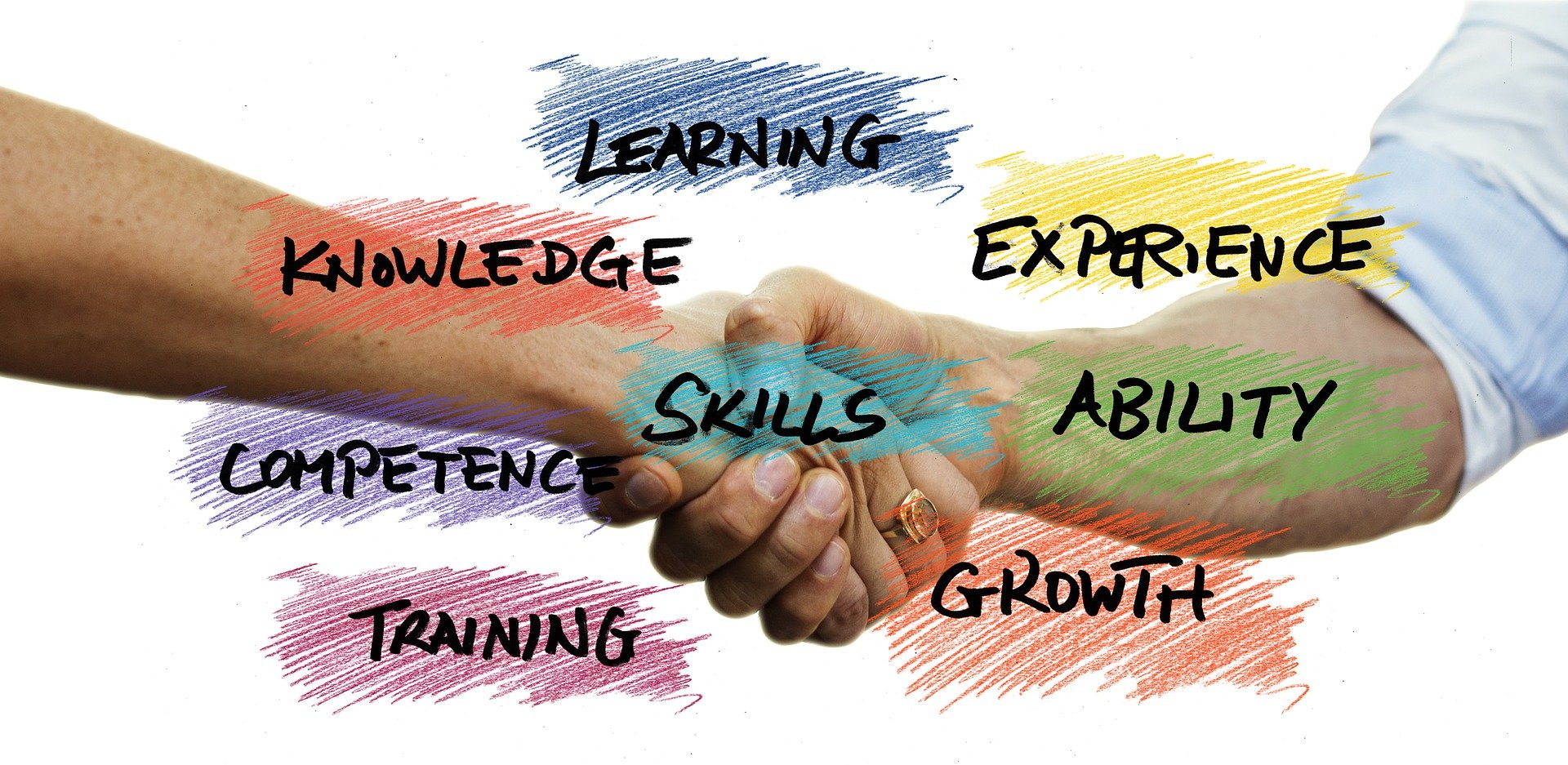 ONE-TO-ONE BUSINESS COACHING Providing accountability and a sparring partner